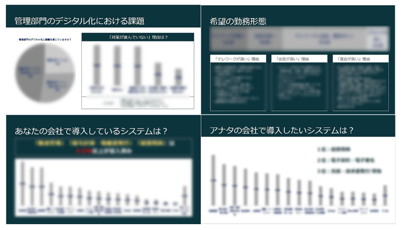 オリジナル調査結果資料