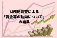 財務局調査による「賃金等の動向について」の結果