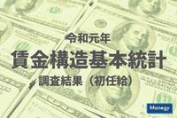 令和元年賃金構造基本統計調査結果（初任給）概況が公表されました