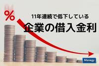 11年連続で低下している企業の借入金利