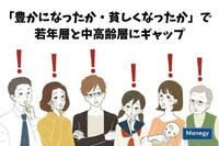 「豊かになったか・貧しくなったか」で若年層と中高齢層にギャップ