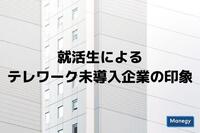 就活生によるテレワーク未導入企業の印象は？