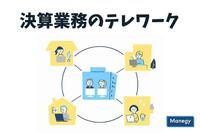 株式会社ラクスの調査によると決算業務の一部テレワーク実施したのは39.1％