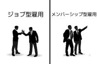 メンバーシップ型雇用からジョブ型雇用に企業の移行は進むのか？アフターコロナで変わる働き方