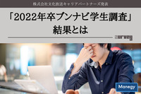 「2022年卒ブンナビ学生調査」の結果とは？株式会社文化放送キャリアパートナーズが発表