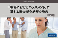 労務行政研究所が「職場におけるハラスメント」に関する調査研究結果を発表