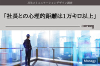 「社長との心理的距離は1万キロ以上」JTBコミュニケーションデザイン調査