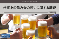 仕事上の飲み会7割以上が断るという結果に。「仕事上の飲み会の誘いに関する調査」