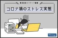 昨年から倍増、コロナ禍でストレスを感じている人は約6割という結果「コロナ禍のストレス実態調査」