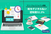 給与デジタル払いの認知度52.2％ | フリーウェイジャパンが調査実施