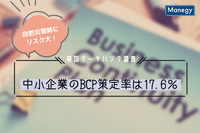 中小企業のBCP策定率は17.6％、帝国データバンクによる事業継続計画に対する企業の意識調査で判明