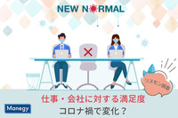 「仕事・会社に対する満足度」がコロナ禍で変化？リスモン調査