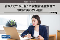 官民あげて取り組んだ女性管理職割合が30%に満たない理由