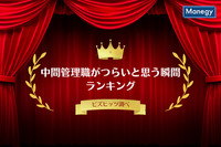 中間管理職がつらいと思う瞬間ランキング｜ビズヒッツ調べ