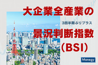 3四半期ぶりプラスとなった大企業全産業の景況判断指数（BSI）