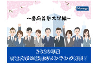 慶応大学からの就職先は金融が人気、トップはあの損保会社に！？　有名大学就職先ランキング 慶応大学編（2020年度）