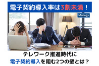 テレワーク推進時代なのに電子契約導入率は3割未満　導入を阻む2つの壁とは？