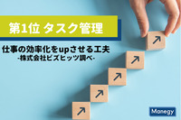 仕事効率アップのための工夫、第1位はタスク管理