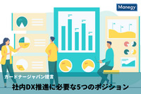 ガードナージャパン提言の「社内DX推進に必要な5つのポジション」の役割とは？