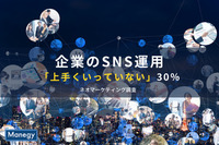 企業のSNS運用「上手くいっていない」が30％。ネオマーケティングが企業SNSに関する調査を実施