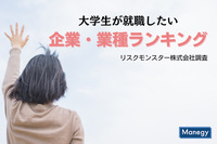 「大学1、2年生が就職したいと思う 企業・業種ランキング」にも時代の波？　リスクモンスター株式会社調査