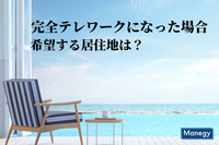 完全テレワークになった場合の希望する居住地は？　日本トレンドリサーチ調べ