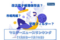 「学歴フィルター」「改正電子帳簿保存法」「市場再編」などの記事が人気　マネジーニュースランキング(1月3日～1月16日)