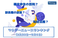 「確定申告の罰則」「部長職の副業」「知財法務」などの記事が人気　マネジーニュースランキング(2月28日～3月6日)