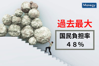 過去最大の48％となる「国民負担率」って？