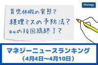 「育児休暇の実態」「経理ミスの予防法」「auの3G回線終了」などの記事が人気　マネジーニュースランキング4月4日～4月10日)