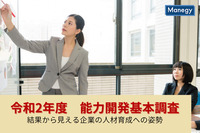 「能力開発基本調査」の結果から見えてきた企業の人材育成への姿勢