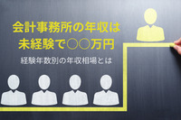 会計事務所の年収は未経験で○○万円。経験年数別の年収相場とは