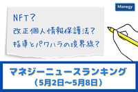 「NFT」「改正個人情報保護法」「指導とパワハラの境界線」などの記事が人気　マネジーニュースランキング（5月2日～5月8日)