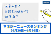 「企業年金」「自賠責の値上げ」「侮辱罪」などの記事が人気　マネジーニュースランキング（6月20日～6月26日)