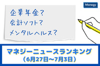 「企業年金」「会計ソフト」「メンタルヘルス」などの記事が人気　マネジーニュースランキング（6月27日～7月3日)
