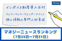 「インボイス制度導入反対」「テレワークとワークエンゲージメント」「個人情報の専門人材育成」などの記事が人気　マネジーニュースランキング（7月25日～7月31日)