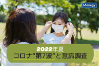 2022年夏　コロナ“第7波”と意識調査