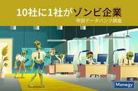 10社に1社が“ゾンビ企業”であることが帝国データバンク調査で判明