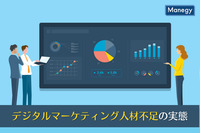 デジタルマーケティング人材不足の実態調査2022