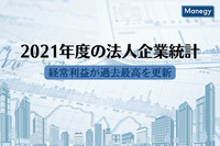 2021年度の法人企業統計　経常利益が過去最高を更新