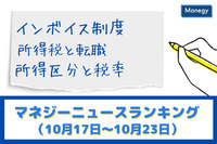 「インボイス制度」「所得税と転職」「所得区分と税率」などの記事が人気　マネジーニュースランキング（10月17日～10月23日)