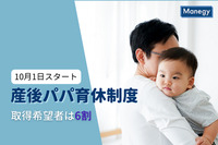 産後パパ育休取得希望者は6割　企業の体制・環境が信頼向上へ